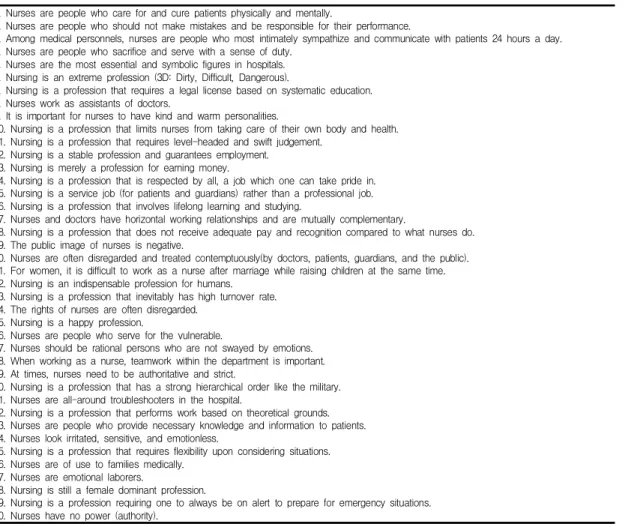 Table  1.  Q-samples