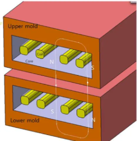 Fig.  1.  Geometry  of  8  segmented  pressboard  for  modeling 