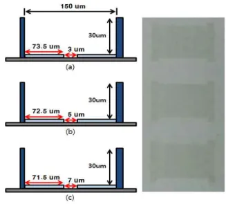 Fig.  6.  Panel  fabrication  process  of  three  electrode  structure.