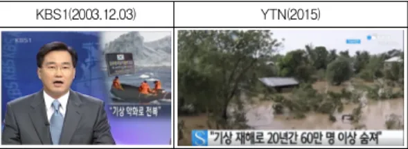 Table  1.  Worsening  weather  condition 