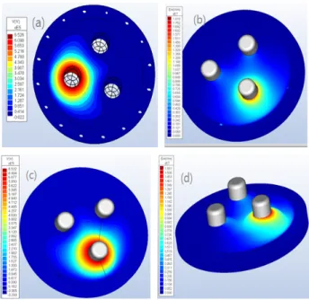 Fig. 5. Comparison of electric field in SF 6  gas. (a) phase to  phase and (b) phase to earth
