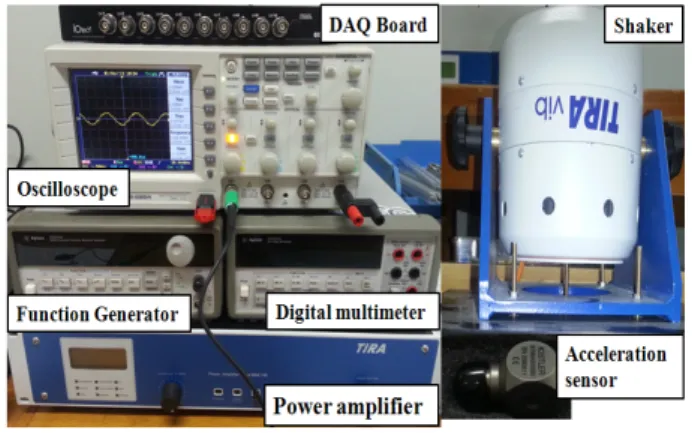 Fig. 7. Output voltage depending on ceramic width.