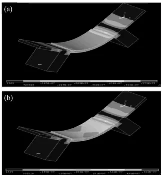 Fig.  5.  Voltage  depending  on  the  ceramic  thickness.