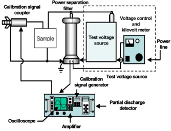 Fig.  1.  PD  detection  circuit.