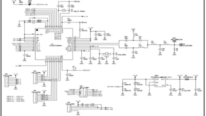 Fig.  1.  The  proposed  LED  lighting  dimming  system  configuration.