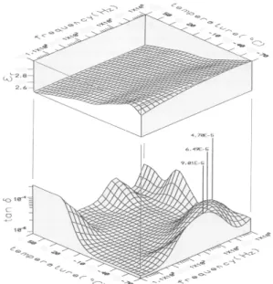 Fig.  5.  P M   vs  absolute  temperature.