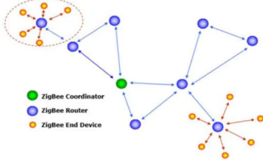 Fig.  7.  Initial  screen  and  inside  and  outside  maps