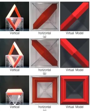 Fig.  3.  Object  Angles  and  Virtual  Models