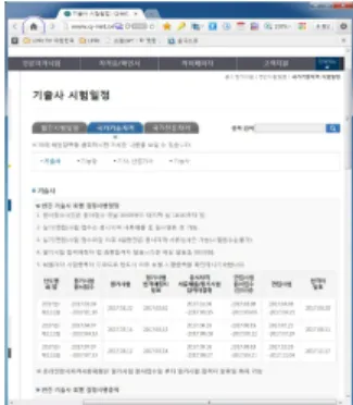 Fig.  8.  GUI  execution  screen  for  the  search  word  'An  information  processing  industry  engineer'