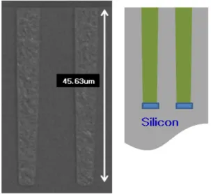 Fig.  9.  The  SEM  image  of  SJ  MOSFET  after  CMP  process.