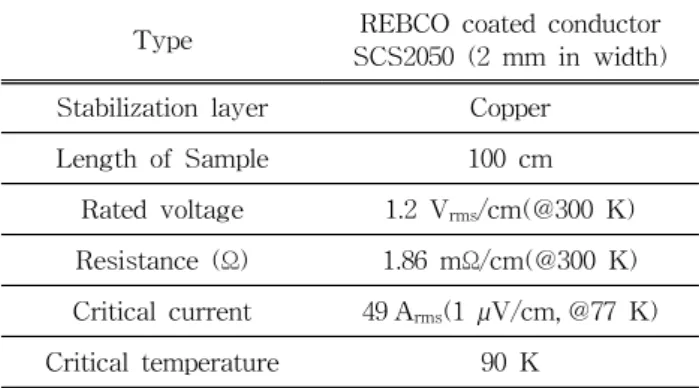 Fig.  3. Schematic diagram of the experimental circuit.