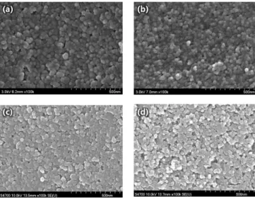 Fig.  4.  (a)  TEM  and  (b)  HRTEM  images  of  Si  nanoparticles  synthesized  with  10  sccm  of  B 2 H 6 