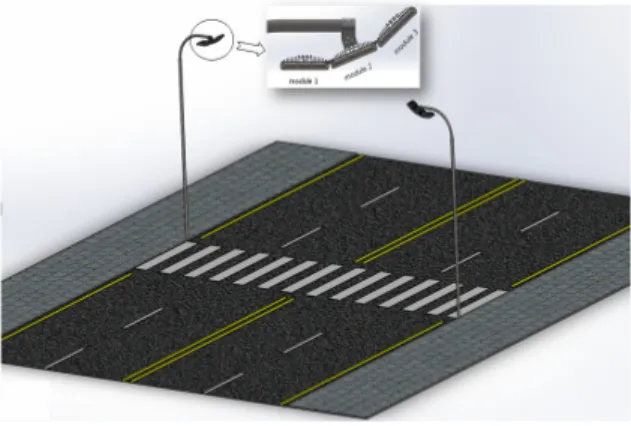 Fig.  3.  Image  of  designed  crosswalk  LED  device  design  (a)  vertical  markup,  (b)  horizontal  makeup,  and  (c)  prototype.