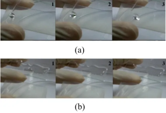 Fig.  5.  Water  contact  angle  hysteresis  for  the  plasma  etched  glass  surface  coated  with  40  nm-thick  PTFE