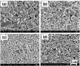 Fig.  2.  Surface  micrographs  of  (Ka 0.5 Na 0.5 )(Nb 1-x Ta x )O 3 