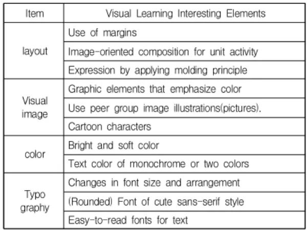 Graphic elements that emphasize color Use peer group image illustrations(pictures).