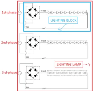 Fig.  5.  Circuit  diagram  of  three-phase  AC-powered  LED  lamp.