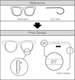 Table  6.  Final  size  for  Children ’s  sunglass