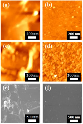 Fig.  1.  Schematic  diagram  of  BMNO  capacitors  using  graphene  bottom  electrodes.