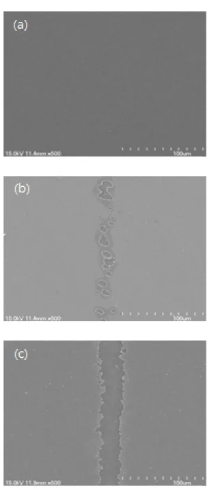 Fig.  5.  SEM  images  of  laser  direct  etched  ZnO  films  on  (a)  PET  and  (b)  PC  substrate