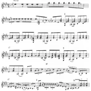 Fig.  2.  Intro  16  bar  [3]