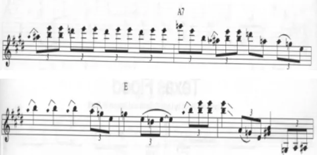 Fig.  4.  Pride  and  Joy  First  Solo  5  bar  [3]. 
