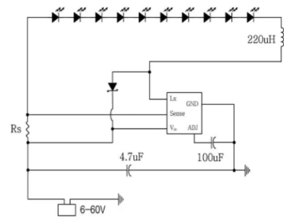 Fig. 2. Principle of a solid angle.