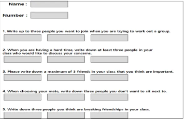 Fig.  4.  Student  information  input  screen
