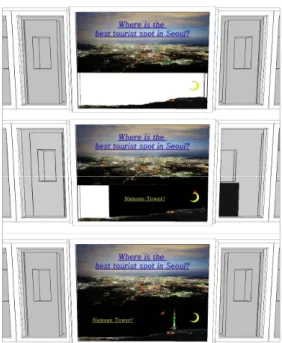 Fig.  15.  Animated  PSD  ads  implementation  process