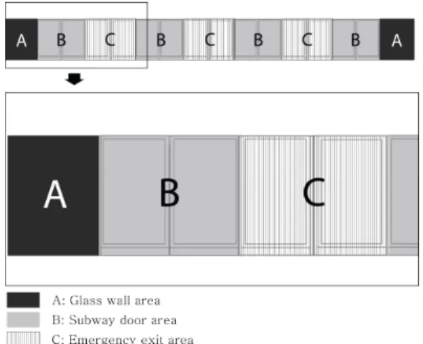 Fig.  5.  Screen  door  standard