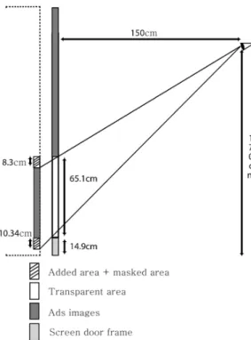 Fig.  11.  Train  image  standard  size