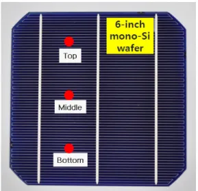 Fig.  6.  The  variation  of  the  sheet  resistance  measured  on  the  bus  bar  electrode  as  a  function  of  the  sintering  temperature.