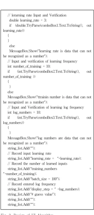 Fig.  2.  Design  of  UI  platform