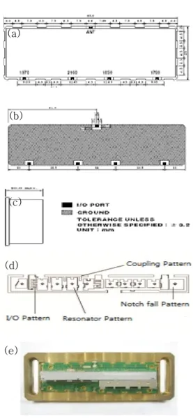 Fig.  3.  Four  channel  multiplexer  with  common  Port  of  ANT,  (a)  top  view,  (b)  bottom  view,  (c)  side  view,  (d)  top  pattern  of  W-CDMA  duplexer,  (e)  fabricatied  four  channel  multiplexer