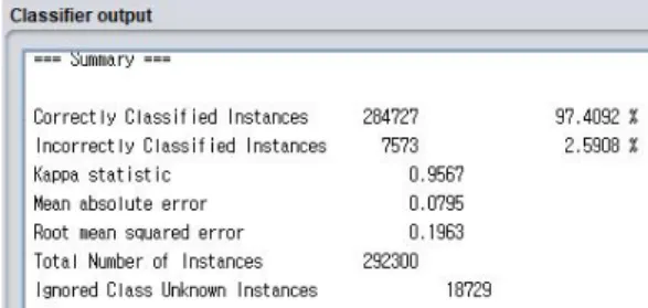 Fig.  1.  corrected.gz  Supplied  Test  Summary