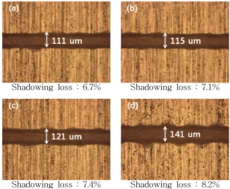 Fig.  6 . Wafer  weight  with  multiple  screen-printed  electrodes  with  Ag  paste.