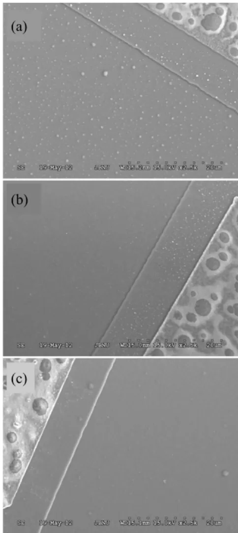 Table  1.  Process  condition  for  Al 2 O 3   passivation  and  non-passivation  devices