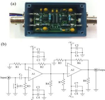 Fig.  4.  Frequency  response  of  the  low-noise  amplifier.
