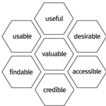 Fig.  1.  Peter  Mobil's  Honeycomb  model 