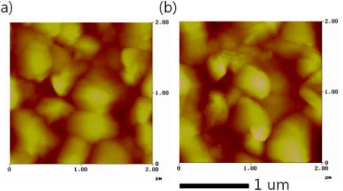 Fig.  4.  AFM  images  of  pentacene  layers  from  a  TFT  in  (a)  substrate  A  and  (b)  substrate  B.