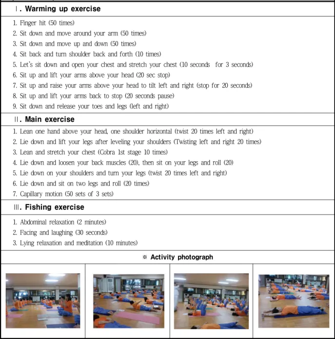 Fig.  2.    Low  intensity  yoga  exercise