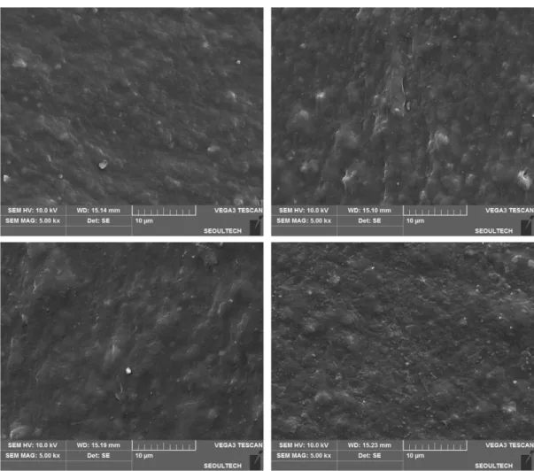 Fig. 5. Effects of the cold plasma treatment on the morphology of the corn biomass-containing polyester (CBPE) films during storage at 23±2 o C and 50±3% relative humidity for 56 days