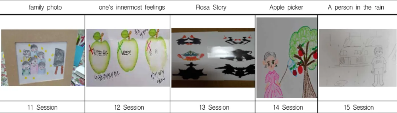 Fig.  3.  step-3  program  (work)