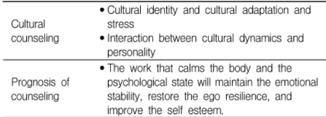 Table  3.  Case  definition  description
