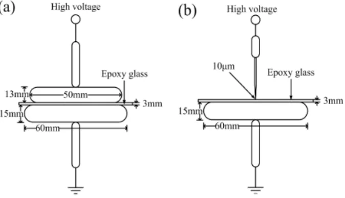 Fig.  6.  Configuration  of  the  experimental  setup.