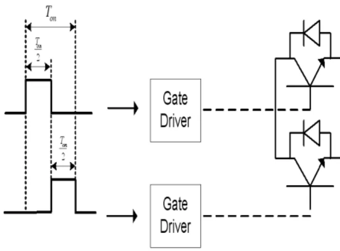 Fig.  3.  Time  sharing  switching  method.