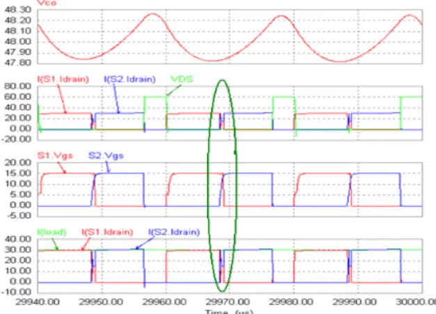 Fig.  6.  Simulation  results  of  the  switching  characteristics  using  the  time  sharing  method.