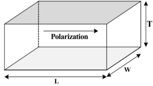 Fig.  1.  Specification  of  thickness  shear  mode  piezoelectric  device. 