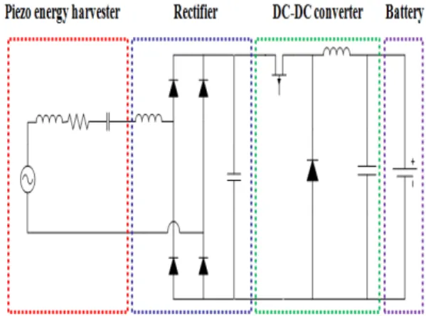 Fig.  7. Power  generating  of  PZT  cantilever .