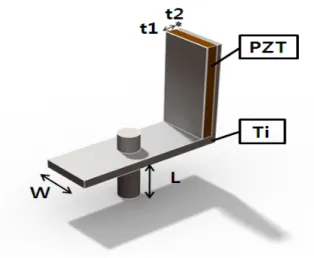 Fig.  1. Model  of  osseointegration  analysis  system.